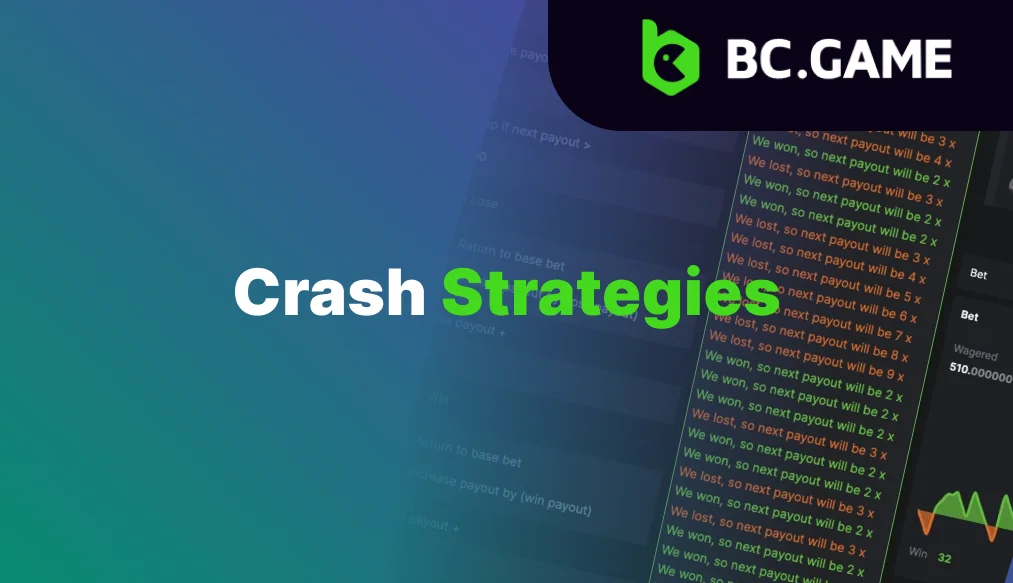 BC Game Crash strategies screen showing various betting patterns, risk levels, and timing tips, illustrating different approaches players can use to maximize their chances of winning.